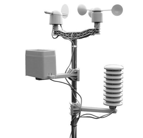 Weather Station