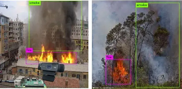 Computer Vision Fire Detection System