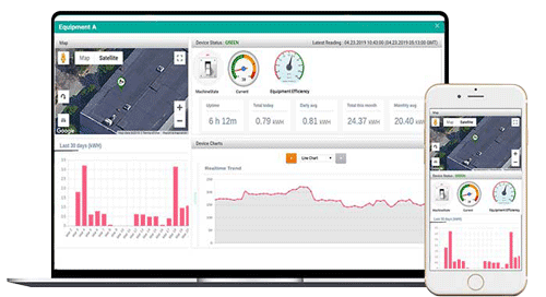 Smart Power Monitoring System ( Smart Meter)